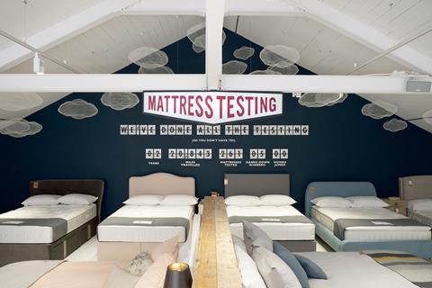 Loaf notting hill shack mattress testing
